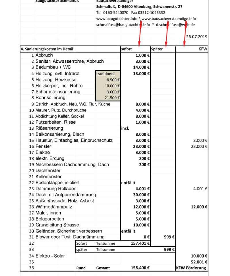 Muster Kalkulation Checkliste Beratung Hauskauf